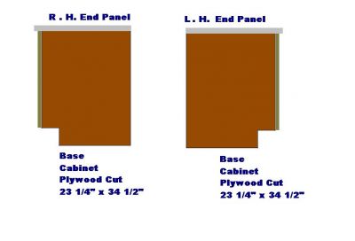 Kitchen Cabinets Sizes on Cabinet End Panel Cutting Sizes Cabinet Making Base Kitchen Cabinet